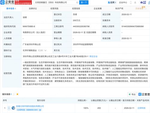 元琛科技战略布局人工智能，安碳量芯科技公司成立引领AI应用软件新浪潮